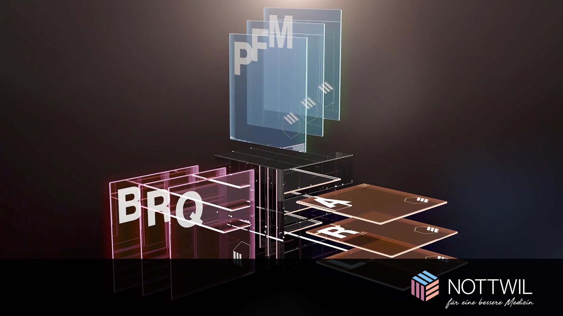 QRB ARL PFM